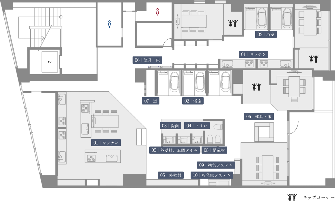 4F FLOOR GUIDE