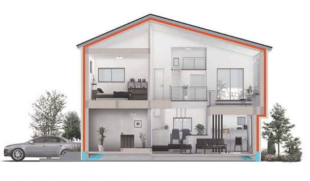 GX志向型住宅
